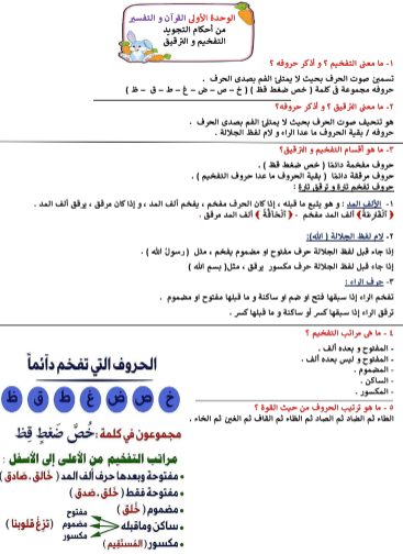 مراجعة دين تانيه اعدادي6 مراجعة دين تانيه اعدادي6